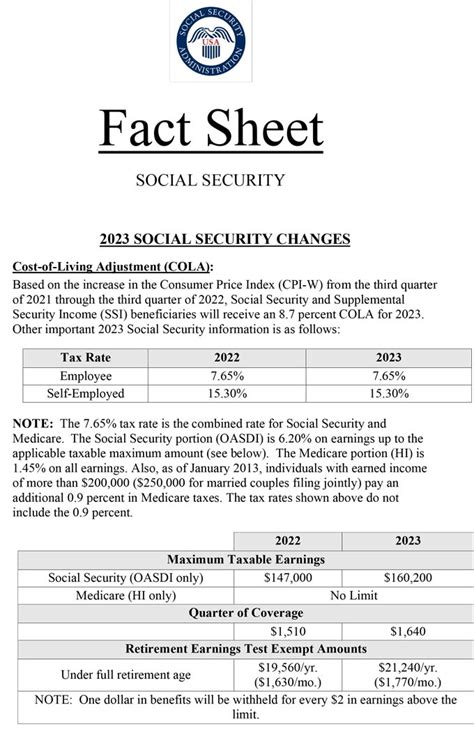 usstx fact sheet.
